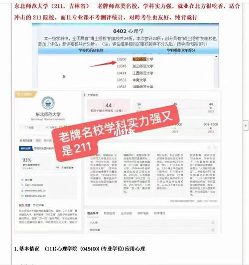應(yīng)用心理專碩是個(gè)坑-圖1
