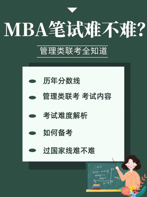管理類聯(lián)考170分難嗎-圖1