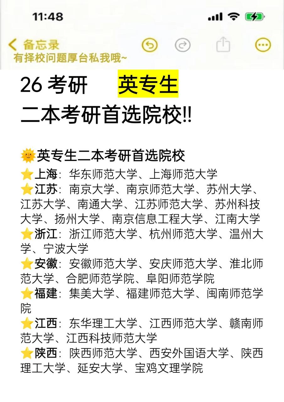 普通二本英語專業考研推薦容易學校-圖1