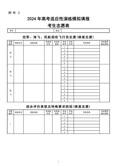 高考志愿填報卡哪家比較好-圖1