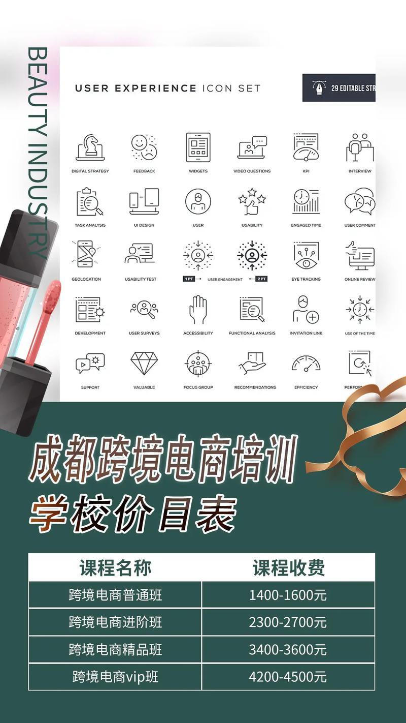 學(xué)跨境電商要多少錢-圖1