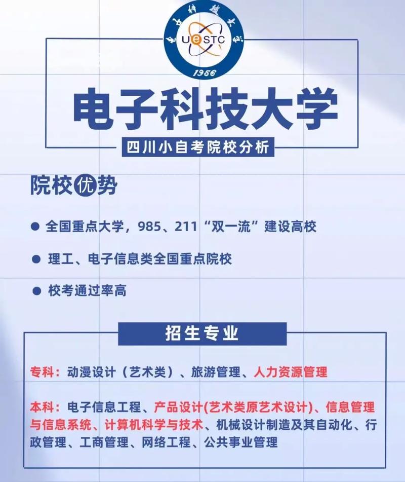 四川電子科技大學是985還是211-圖1