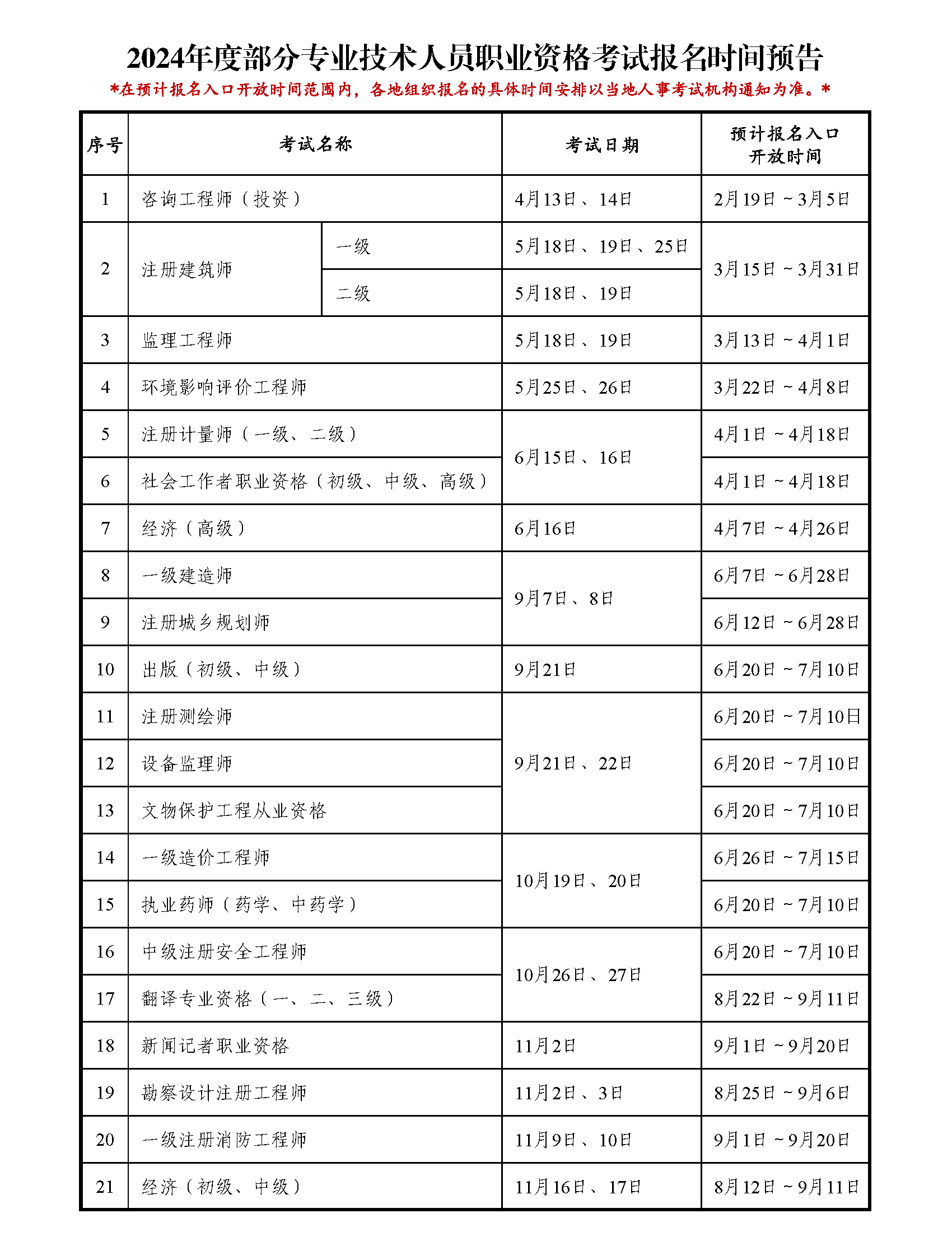 2024年法律職業(yè)資格證書報(bào)名時間-圖1