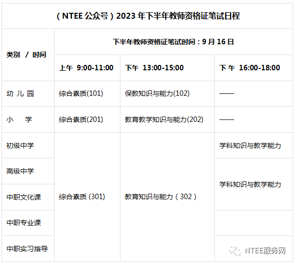 2024年下半年浙江教師資格證筆試成績什么時候出來（附查詢入口+流程）-圖1