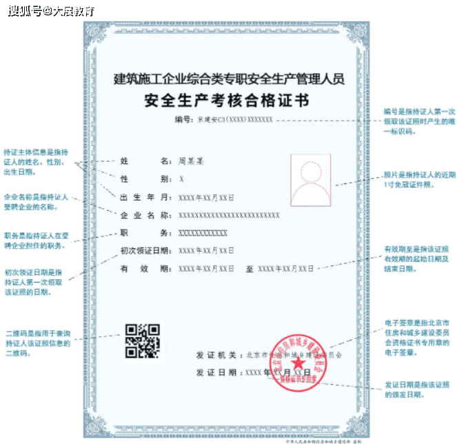 全國生產安全資格證書查詢-圖1