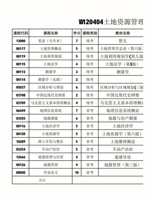 川農教務處的使用方法是什么？常見問題有哪些？-圖1