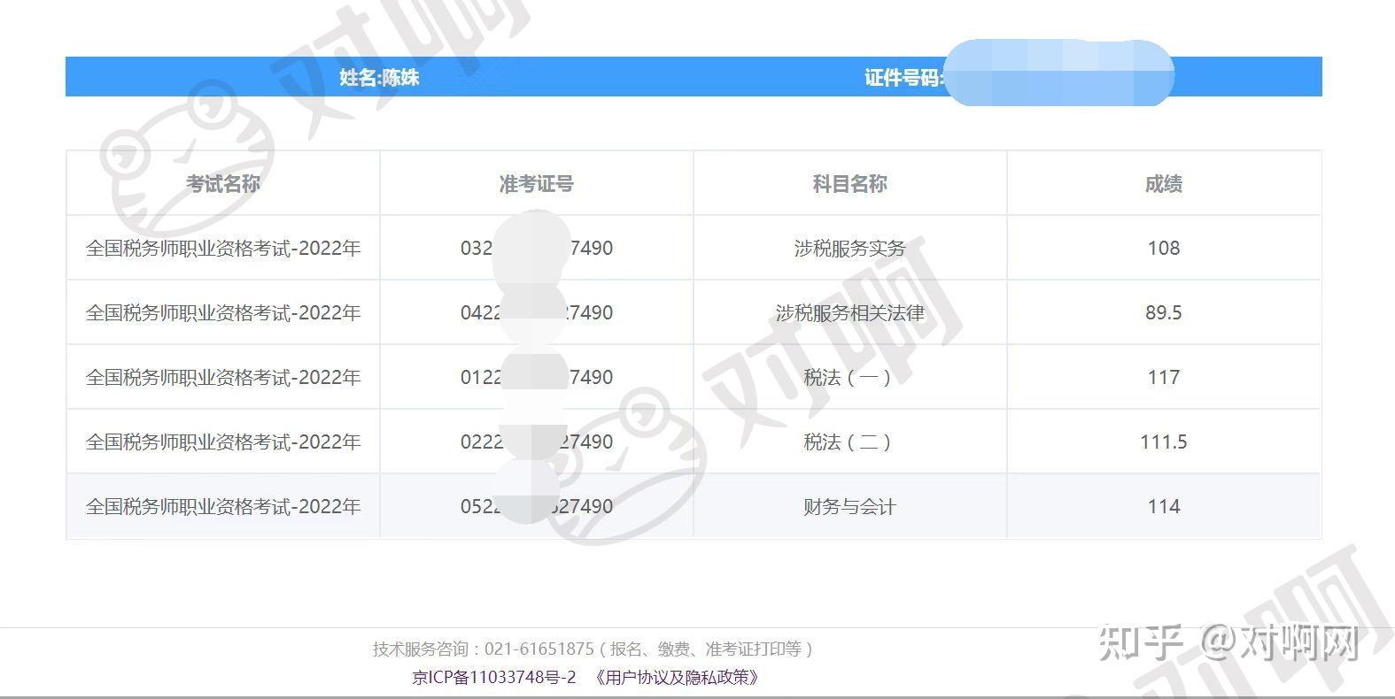 2024年湖南稅務(wù)師考試成績(jī)?cè)趺床樵儯ǜ焦倬W(wǎng)入口+流程）-圖1