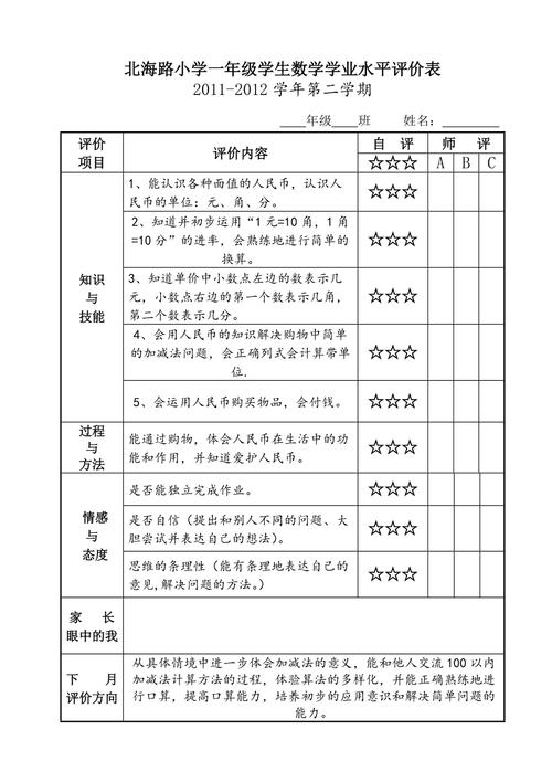 學業(yè)水平怎么填-圖1