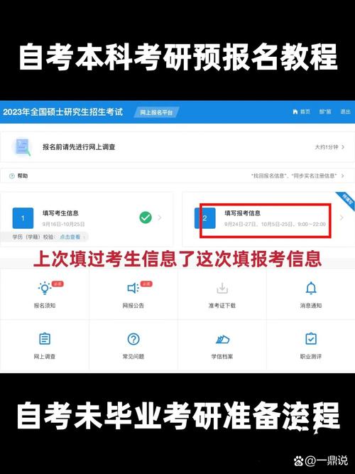 自考本科怎么報考研究生？-圖1