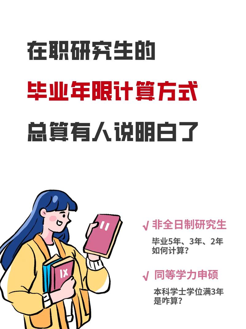 在職研究生幾年畢業(yè)-圖1