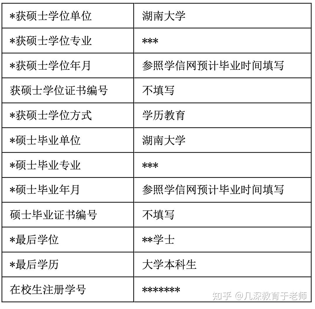 湖南大學研究生招生網(wǎng)入口-圖1
