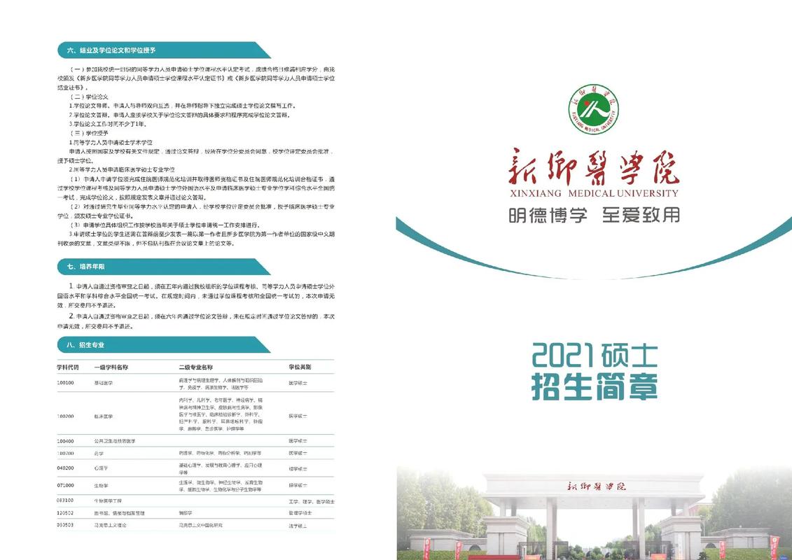 新鄉(xiāng)醫(yī)學院研究生官網(wǎng)入口-圖1