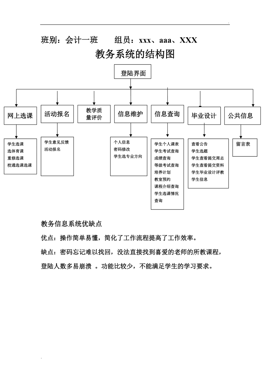 廣東水利電力職業(yè)技術(shù)學院教務(wù)管理系統(tǒng)（附入口+流程）-圖1
