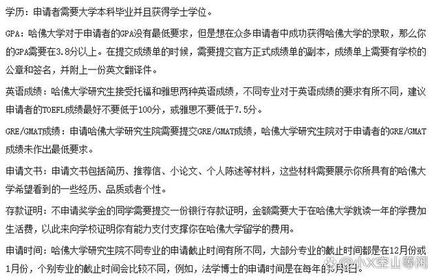 哈佛大學(xué)研究生申請(qǐng)要求-圖1