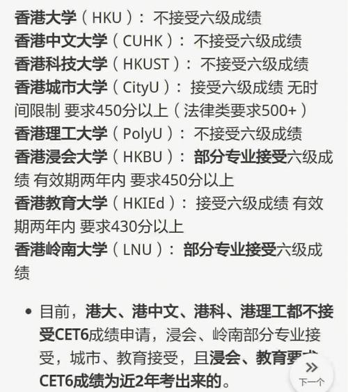 考研究生英語(yǔ)要過(guò)幾級(jí)-圖1