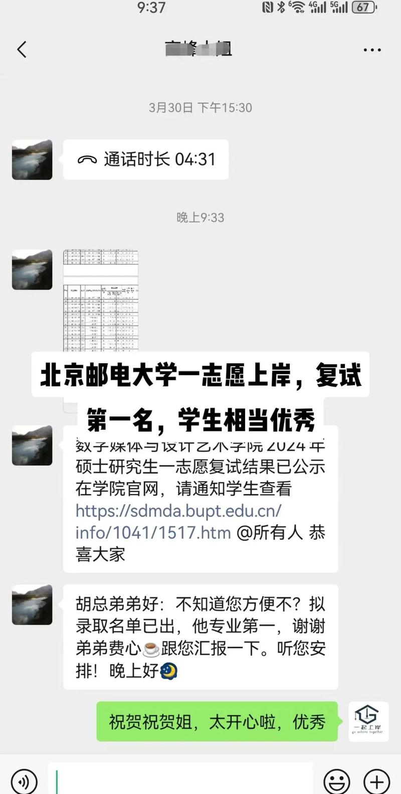 北京郵電大學(xué)考研好考嗎？復(fù)試刷人厲害嗎？-圖1