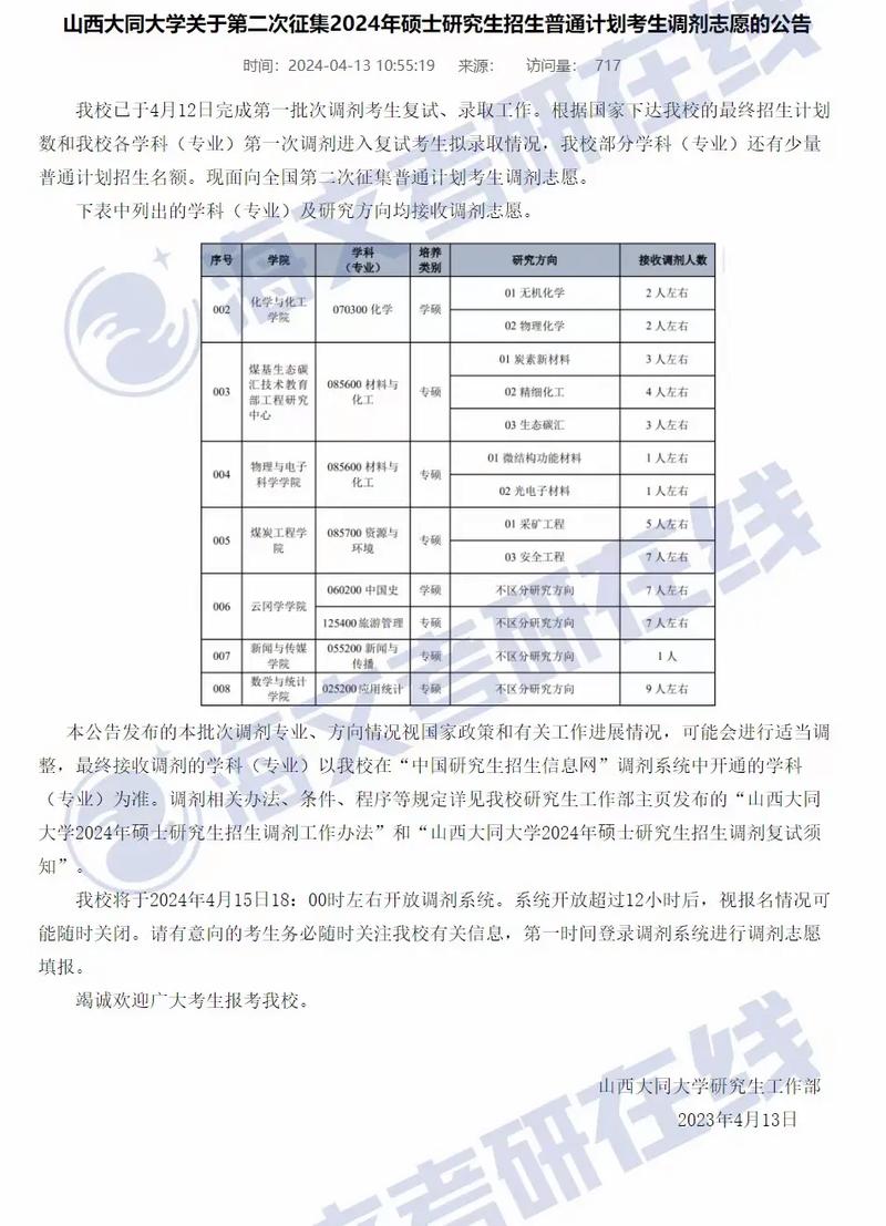 山西大同大學考研好考嗎？復試刷人厲害嗎？-圖1
