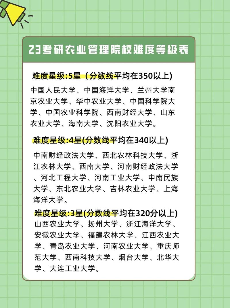 吉林農(nóng)業(yè)大學(xué)考研難度怎么樣？復(fù)試通過率？-圖1