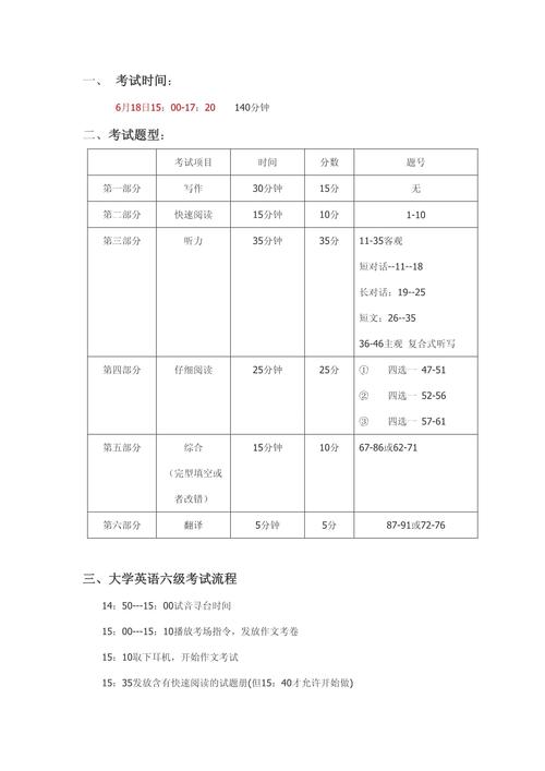 六級閱讀時間分配明細(xì)-圖1