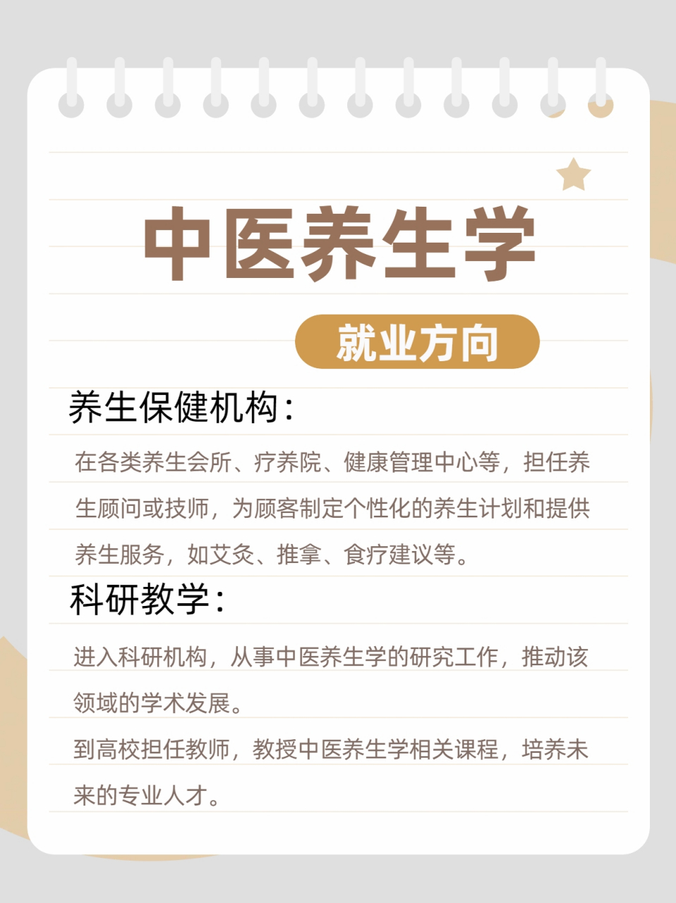 中醫(yī)養(yǎng)生學就業(yè)方向-圖1