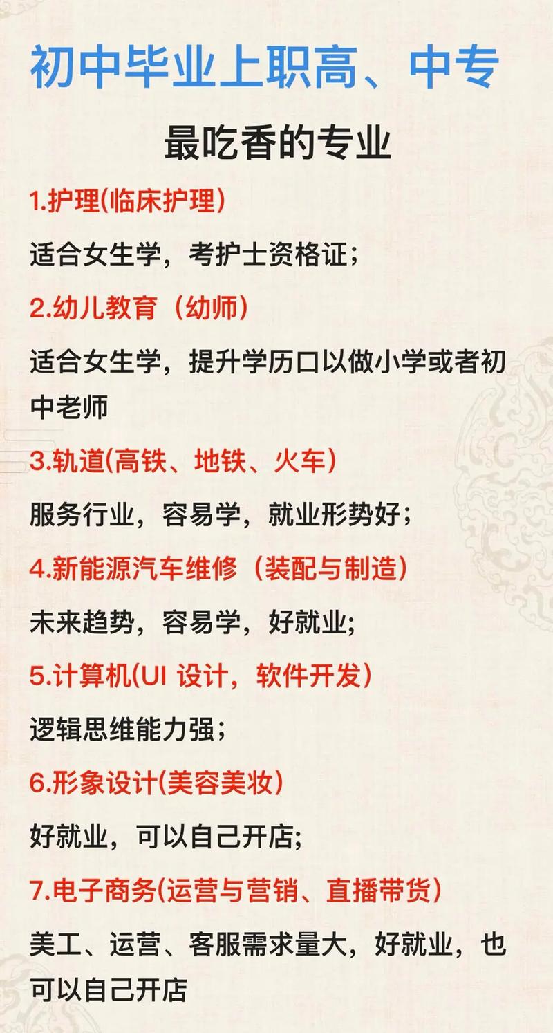 職高哪個專業(yè)最吃香-圖1