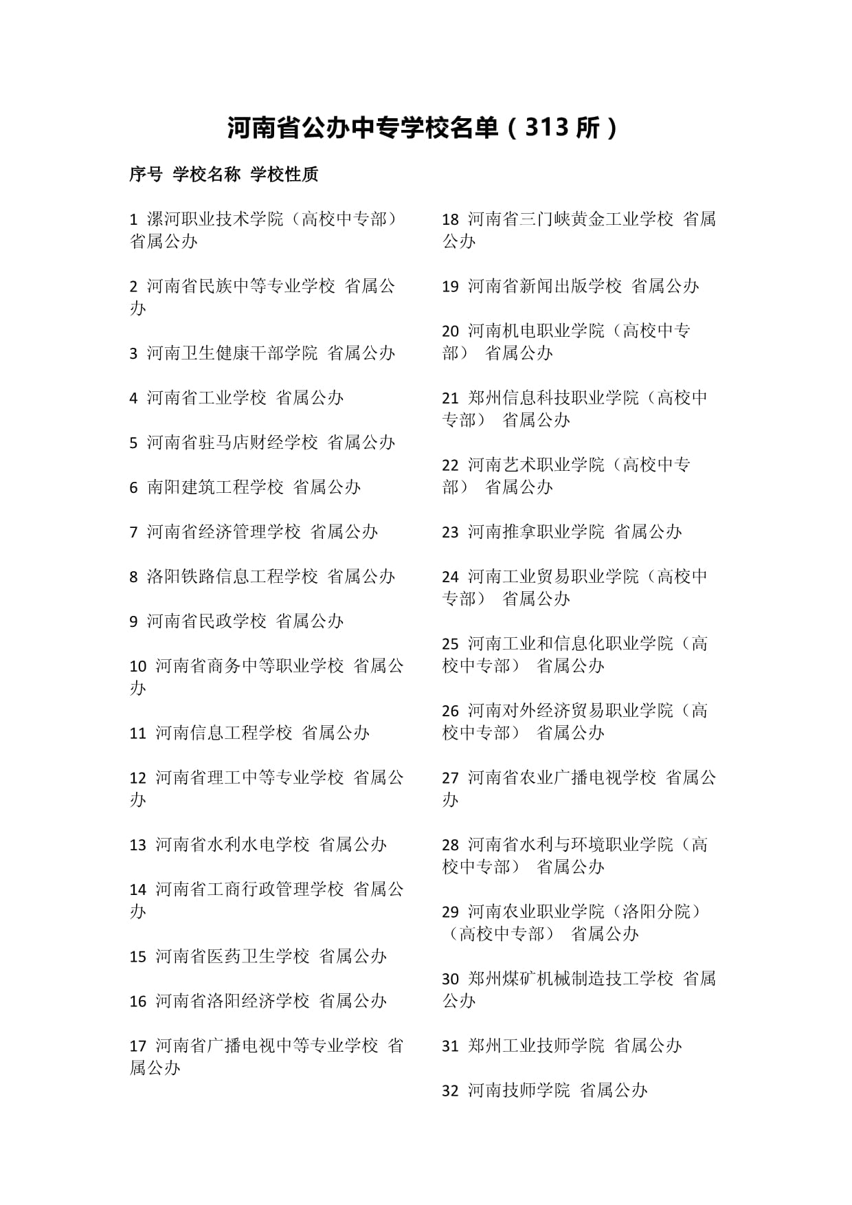 3十3中專(zhuān)學(xué)校排名的有哪些-圖1