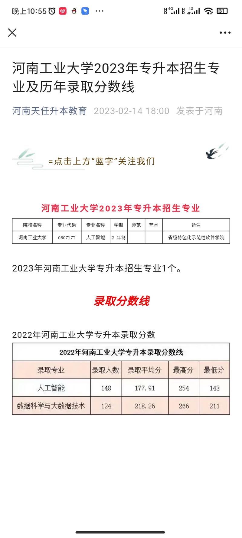 河南工業(yè)大學(xué)專科-圖1