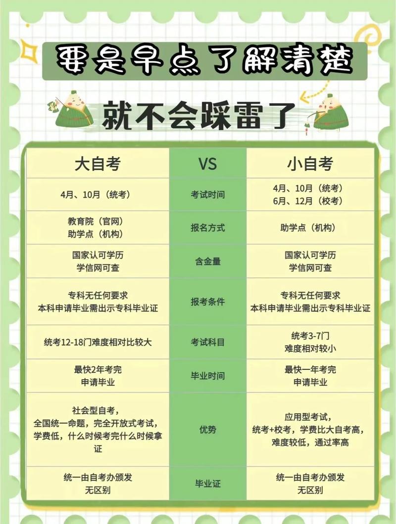 集大自考好嗎-圖1