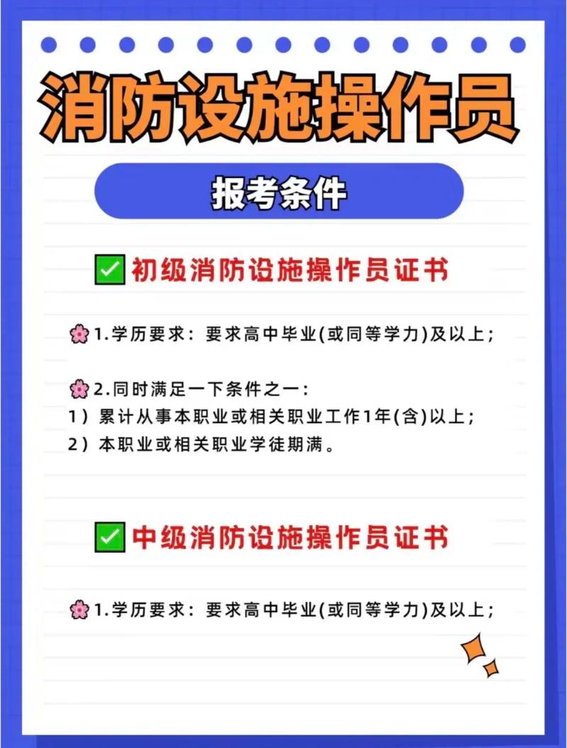 消防設(shè)施操作員證報考條件-圖1