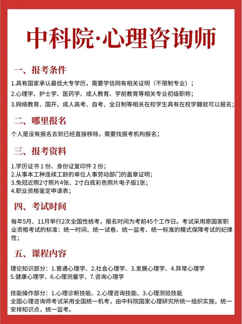心理咨詢師哪些機(jī)構(gòu)報(bào)名好(詳解)-圖1