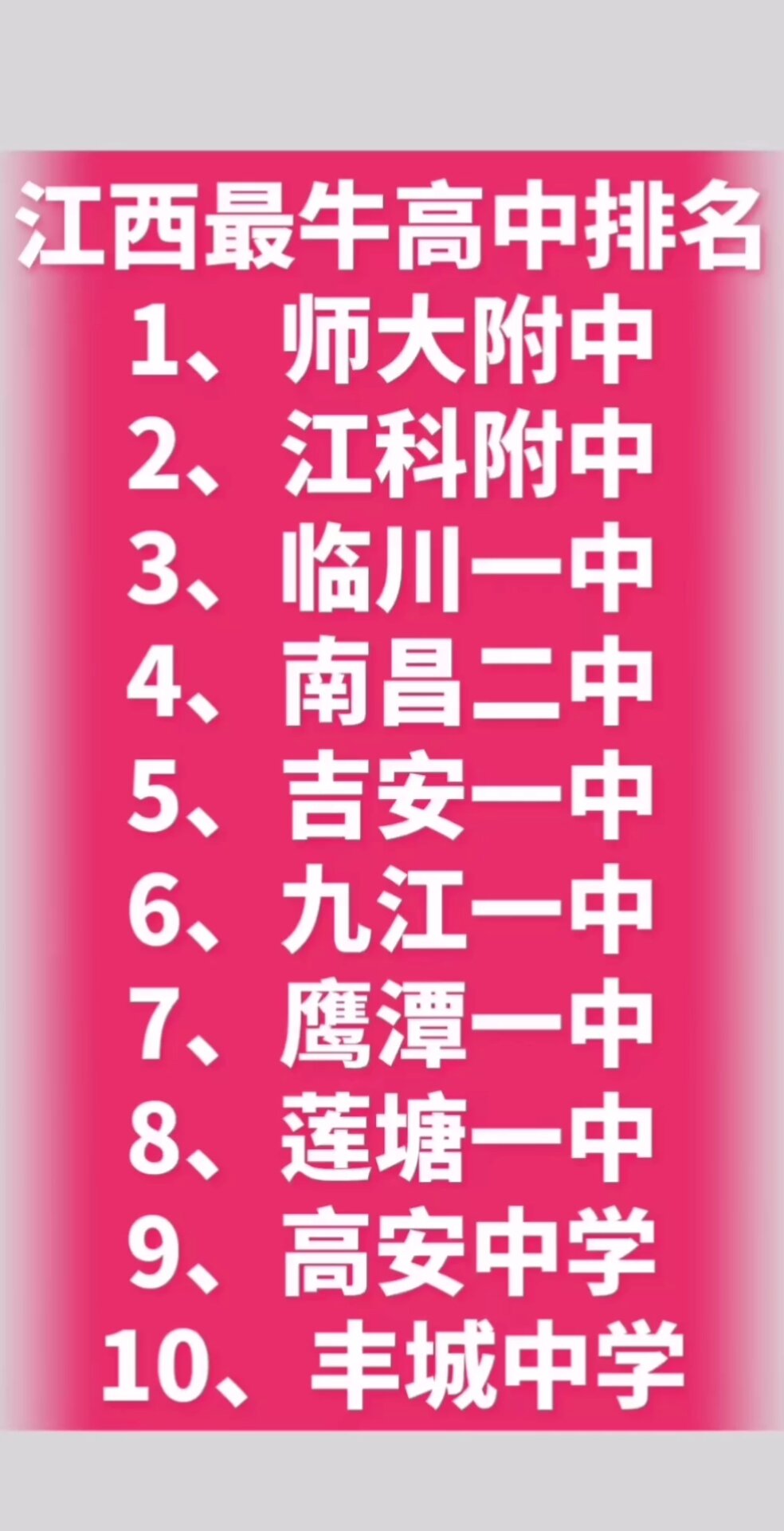 2024年江西十大重點高中排名-圖1