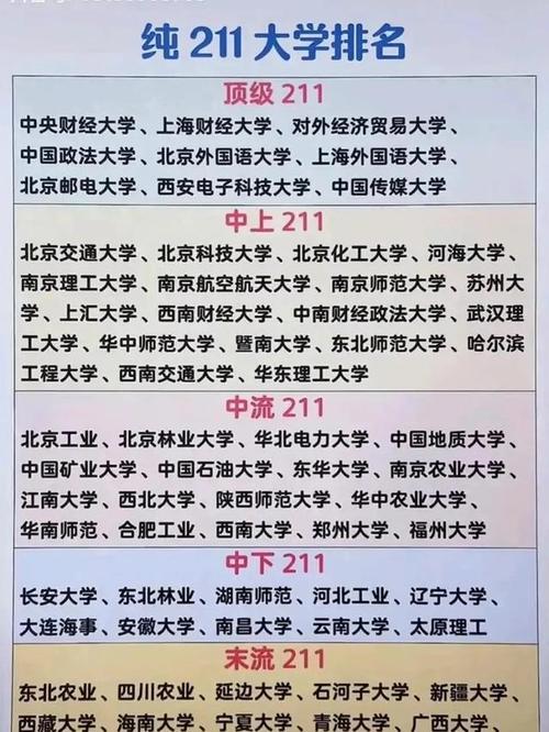 2024年河海大學排名全國第幾-圖1