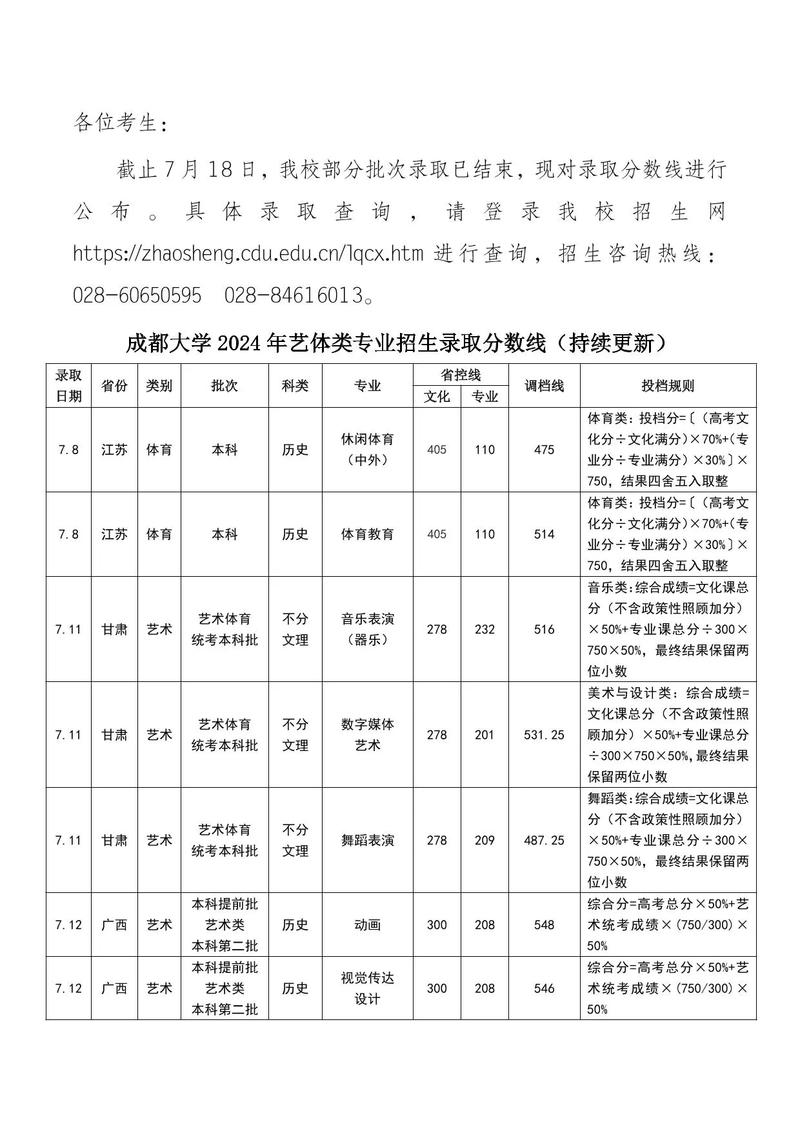 2024年成都大學(xué)專業(yè)排名及分數(shù)線-圖1