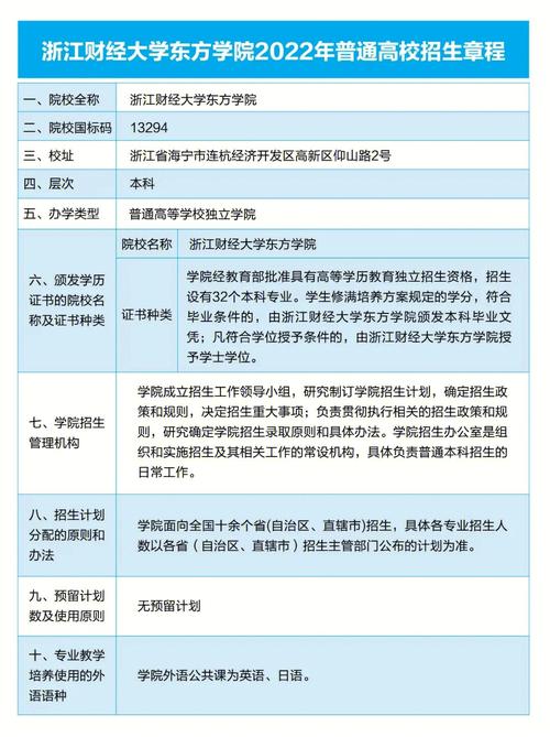 浙江財經(jīng)大學(xué)東方學(xué)院學(xué)費(fèi)-圖1