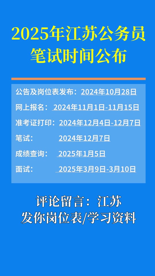 2025江蘇省考成績什么時(shí)候出（1月份）-圖1