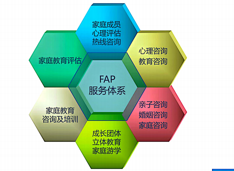 重慶永川區(qū)比較有名的10大叛逆教育機構排行榜名單出爐-圖3