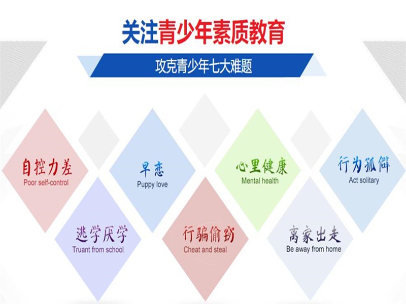 福建省管教孩子叛逆厭學(xué)的戒網(wǎng)癮學(xué)校-圖1