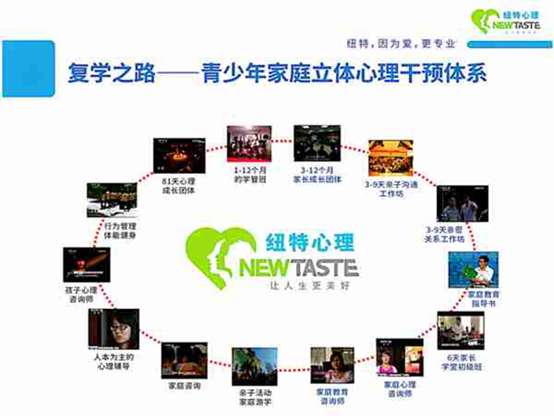 唐山市管教孩子叛逆厭學的戒網(wǎng)癮學校-圖3