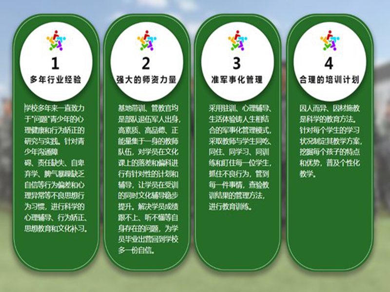 強(qiáng)推！湖北針對(duì)教育叛逆孩子的學(xué)校排名榜-圖3
