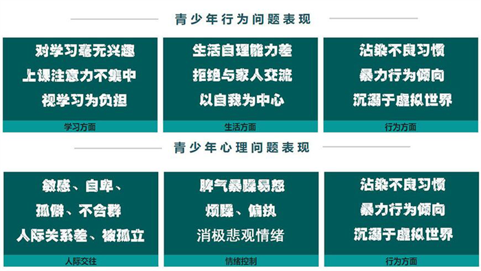 湖北省黃石市五大全面矯正叛逆問題孩子轉(zhuǎn)變學校強推！-圖2