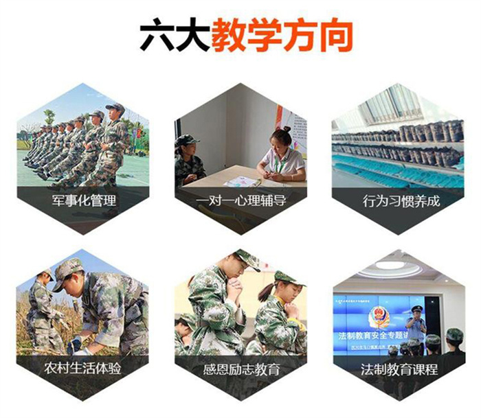 湖北省襄陽市盤點五大叛逆厭學(xué)孩子教育學(xué)校排名推薦一覽-圖1