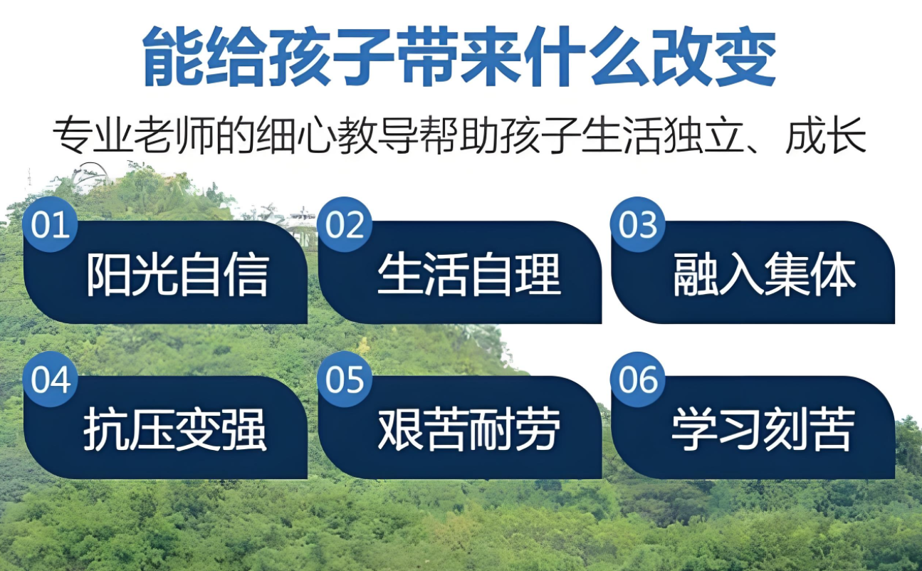 南京市十大正規(guī)叛逆教育學(xué)校大盤點(diǎn)！（心理矯正)-圖1