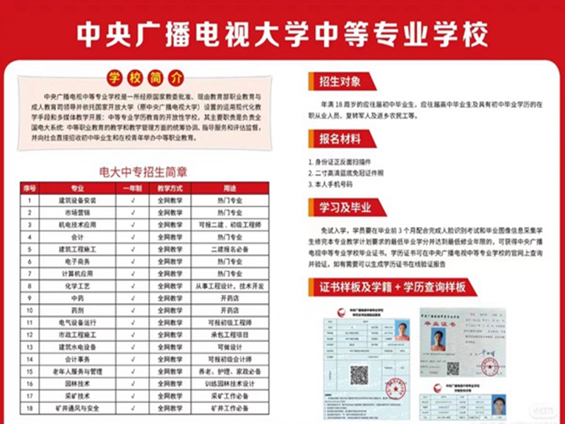電大中專在哪里可以報(bào)名?(報(bào)名條件、時(shí)間流程匯總)-圖1