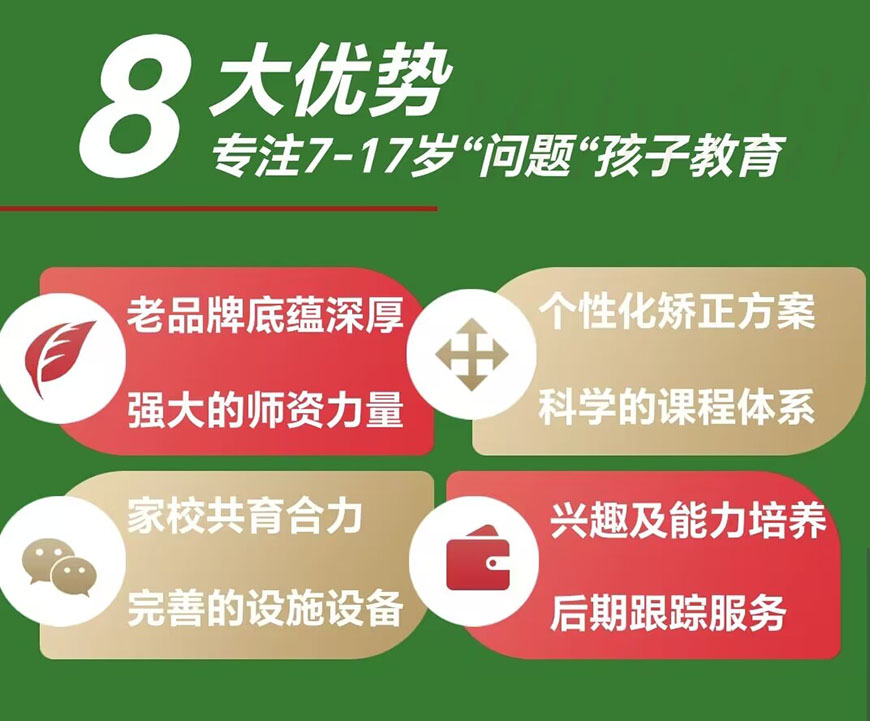 湖北省叛逆厭學(xué)管理學(xué)校實(shí)力排名（專注青少年網(wǎng)癮、叛逆、早戀、抑郁、厭學(xué)等問題）-圖2