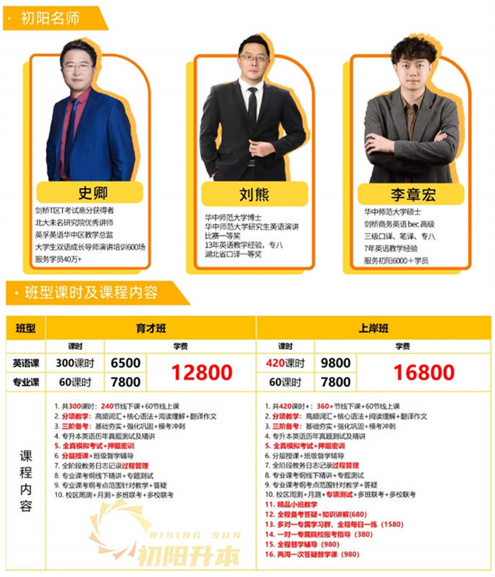 2025年武漢洪山區專升本最靠譜的專升本機構有哪幾所？-圖2