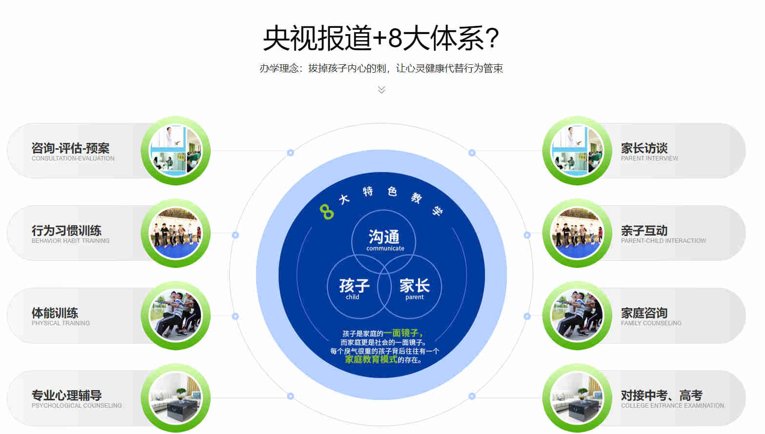 湖北武漢武漢紐特心理健康特訓(xùn)學(xué)校-青少年戒網(wǎng)癮中心-圖1