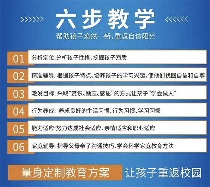 2025年鄂州市十大專門管教叛逆厭學(xué)孩子正規(guī)特訓(xùn)學(xué)校排名-圖4