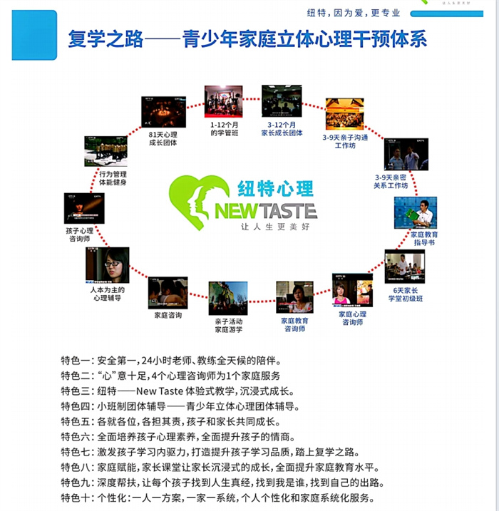 2025年鄂州市十大深受信賴的叛逆青少年心理輔導(dǎo)行為矯正學(xué)校-圖2