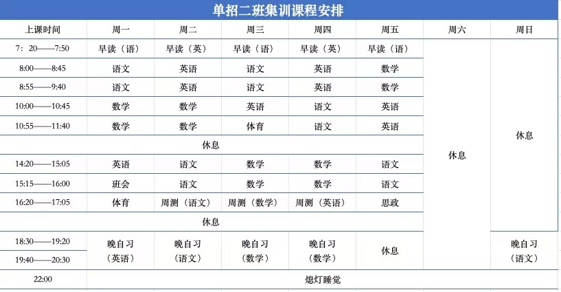 合肥市中職生單招/分類考試培訓班（升學無憂+志愿指導）安徽單招網-圖3