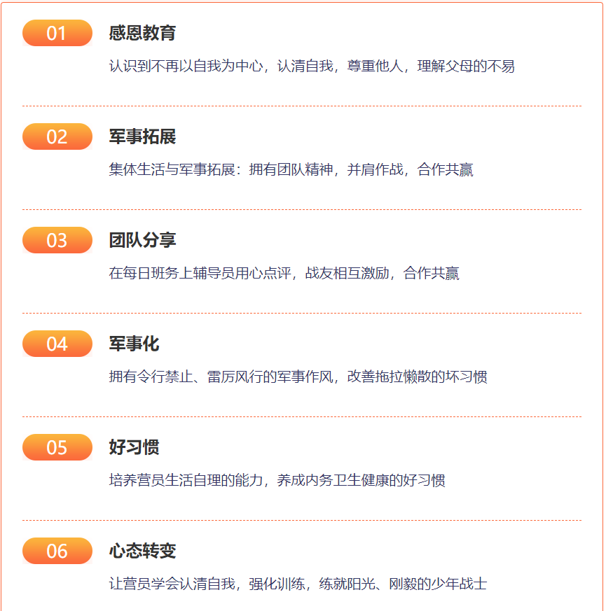  精選！湖北潛江前10所封閉式叛逆與網癮戒除學校名單-圖2